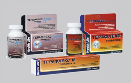 Хондропротекторы Хондропротекторы