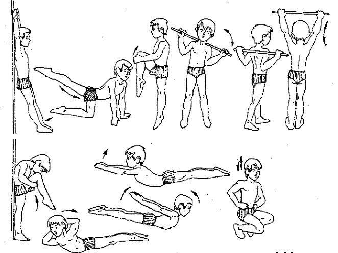 упражнения для правильной осанки у детей