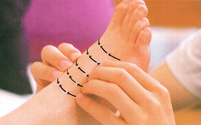 рефлексотерапия рефлексотерапия